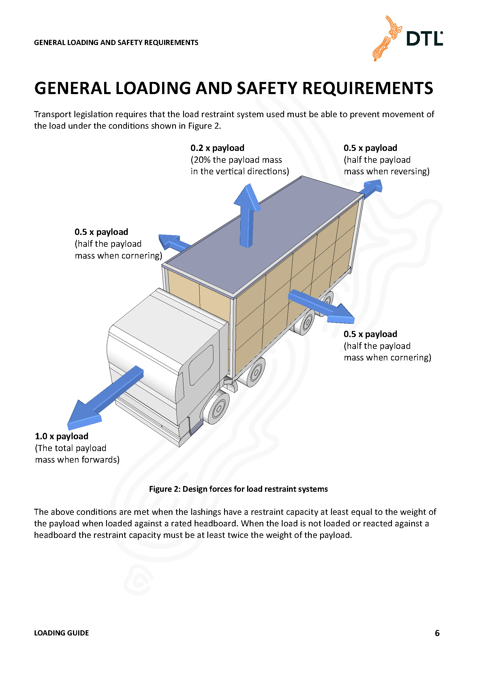 DTL Truck Loading Guide - 2013