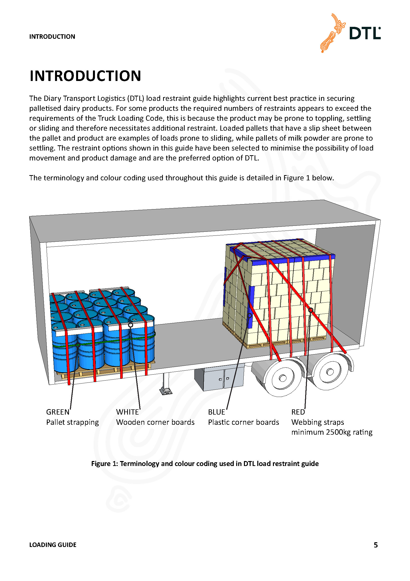 DTL Truck Loading Guide - 2013