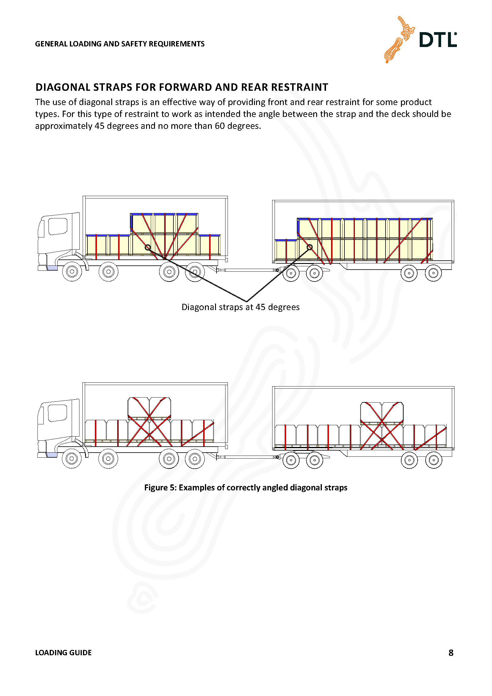 DTL Truck Loading Guide - 2013