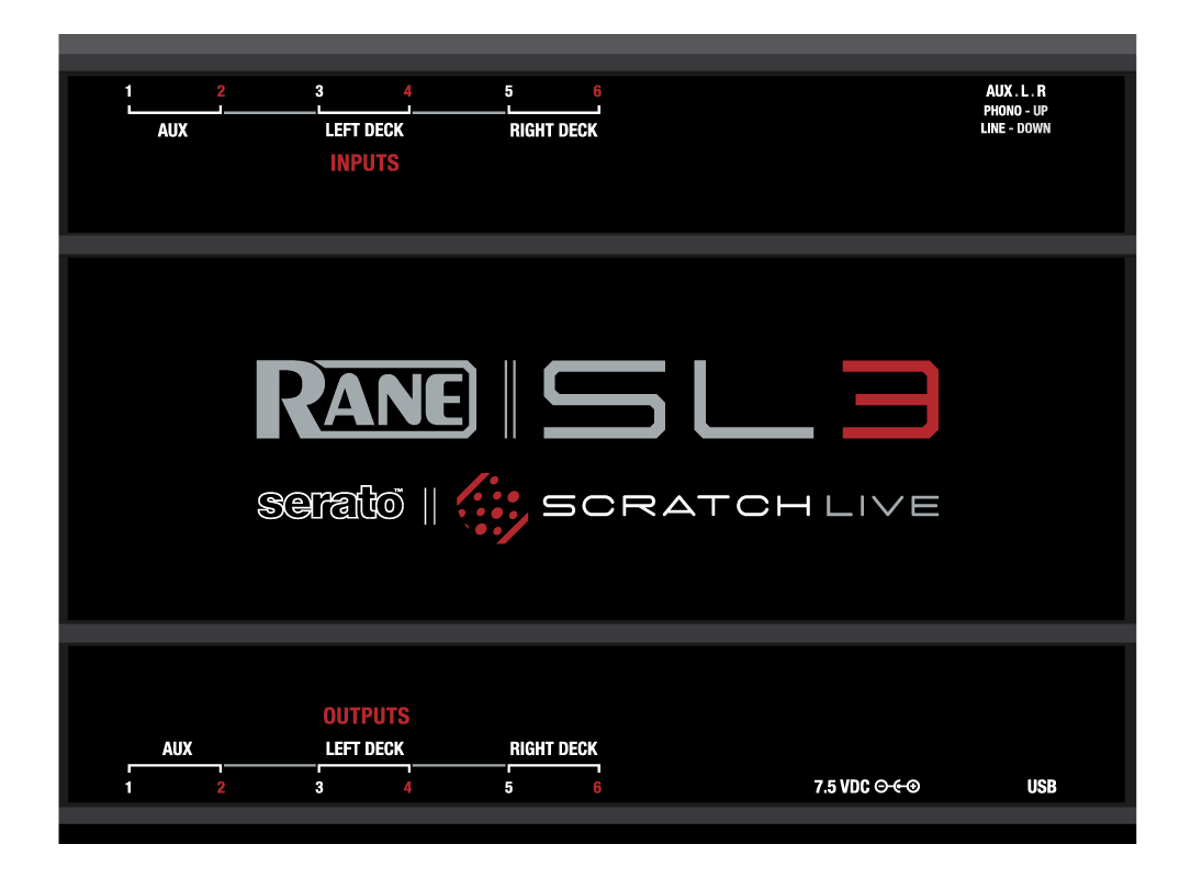 Rane Hardware Interface Silkscreen Design