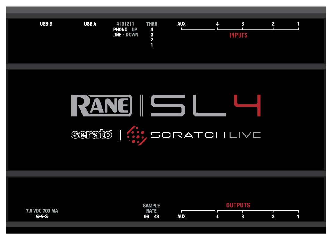 Rane Hardware Interface Silkscreen Design