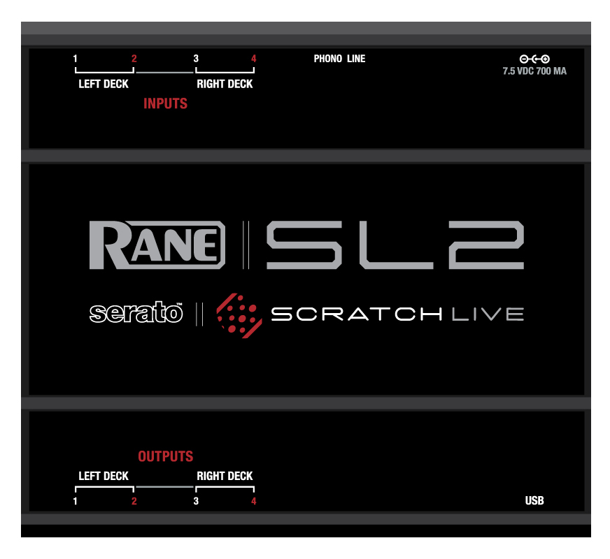 Rane Hardware Interface Silkscreen Design