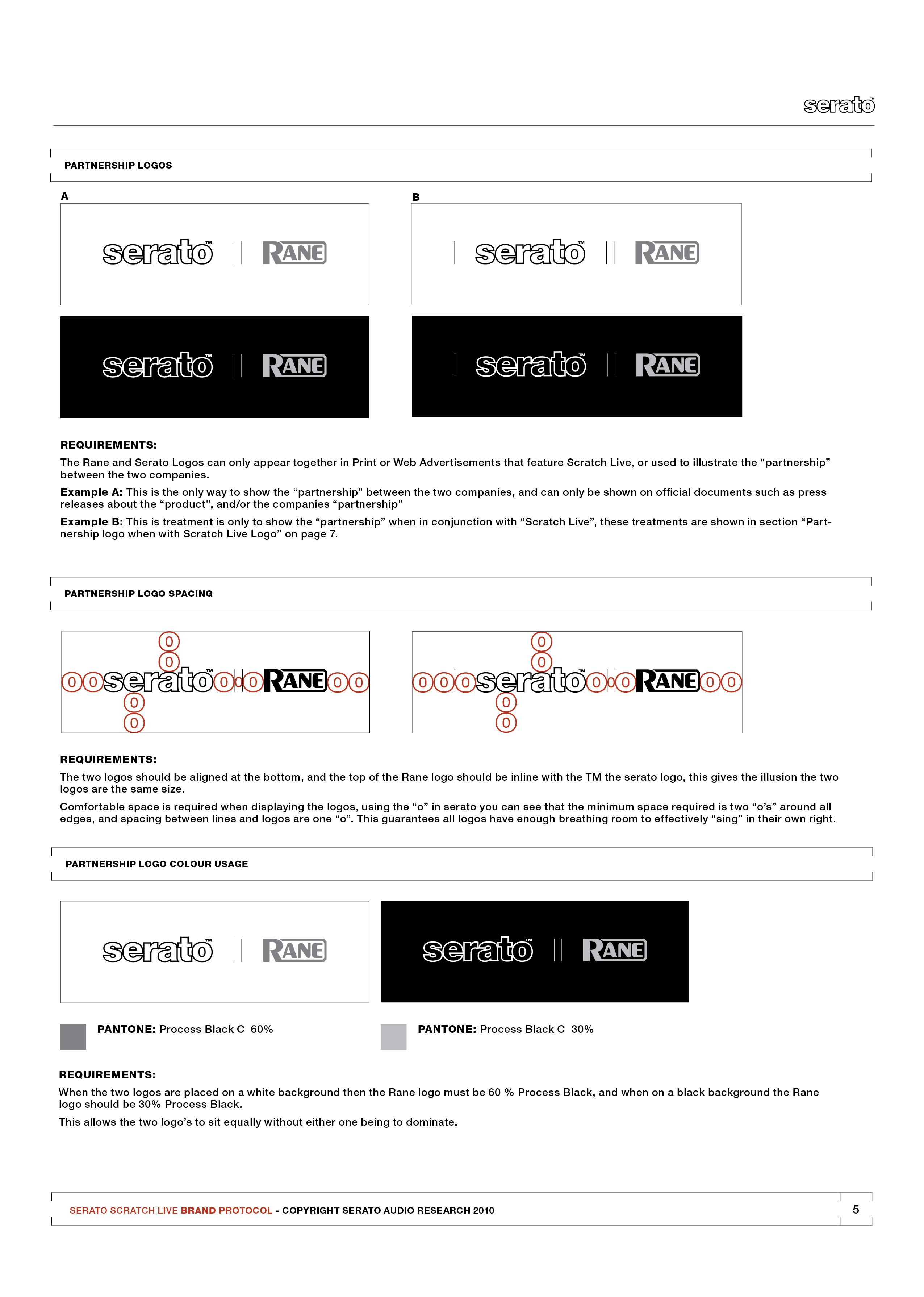 Scratch Live Logo Protocol