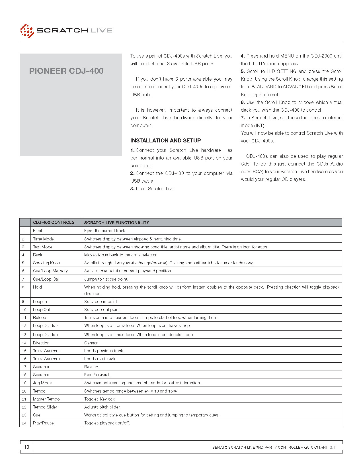 Scratch Live Quick Start Guide