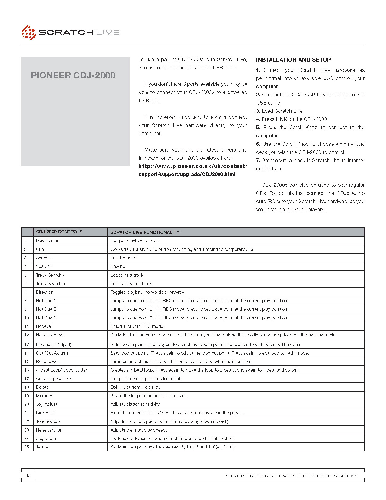 Scratch Live Quick Start Guide