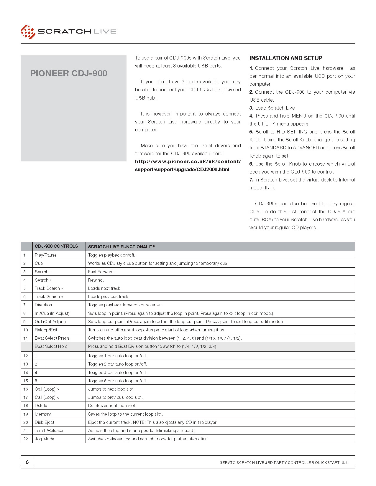 Scratch Live Quick Start Guide