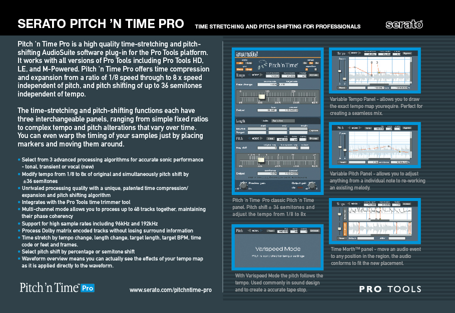 Serato Products Promotional Postcard Design