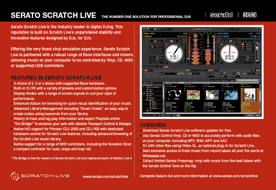Serato Products Promotional Postcard Design
