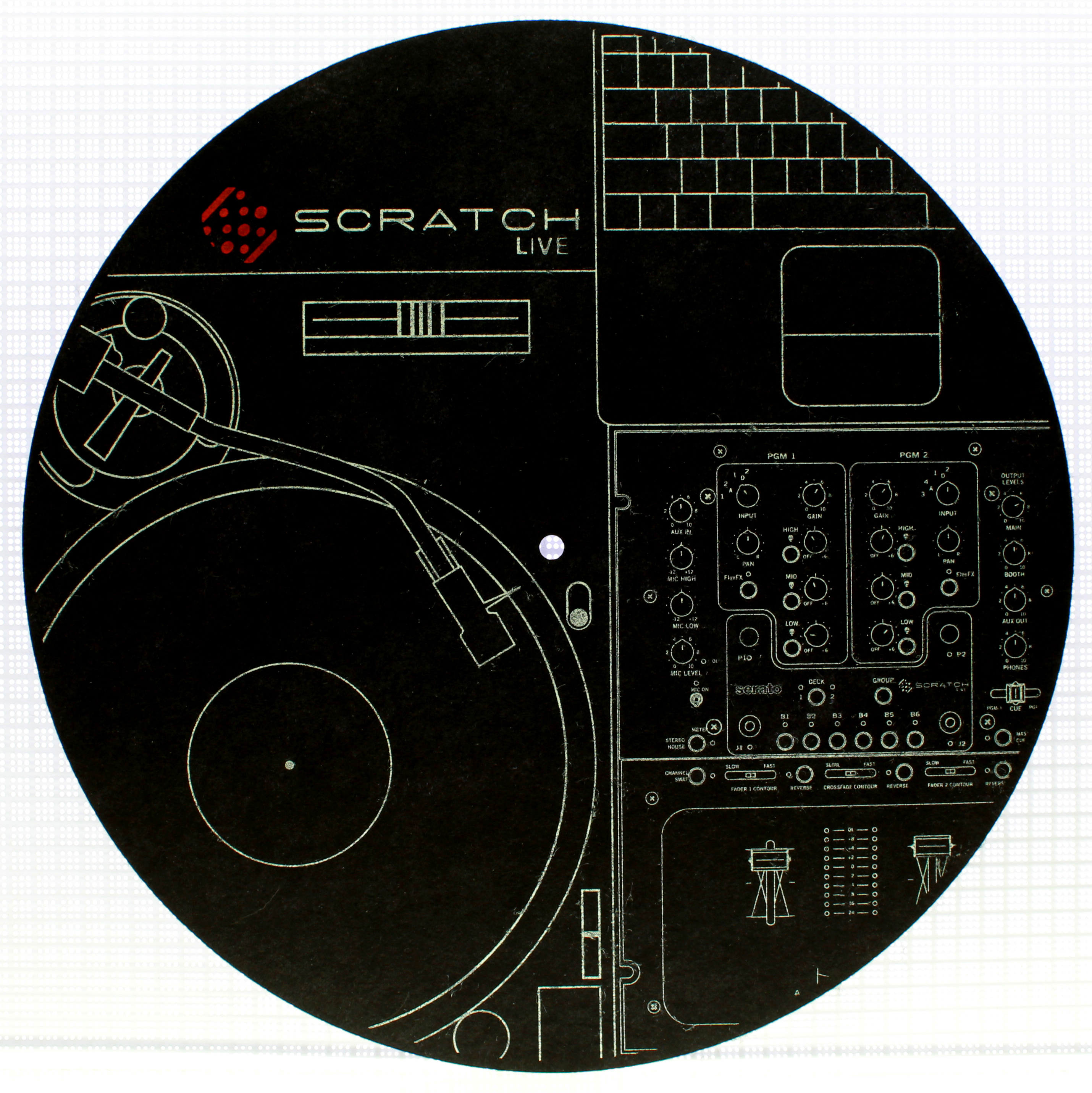 Slipmat Design